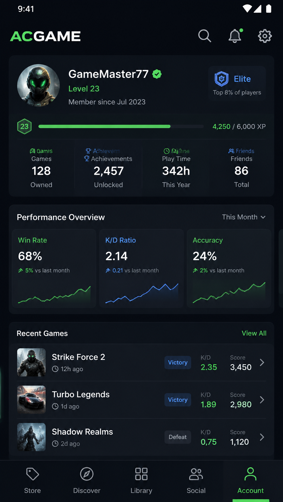 acgame screenshot