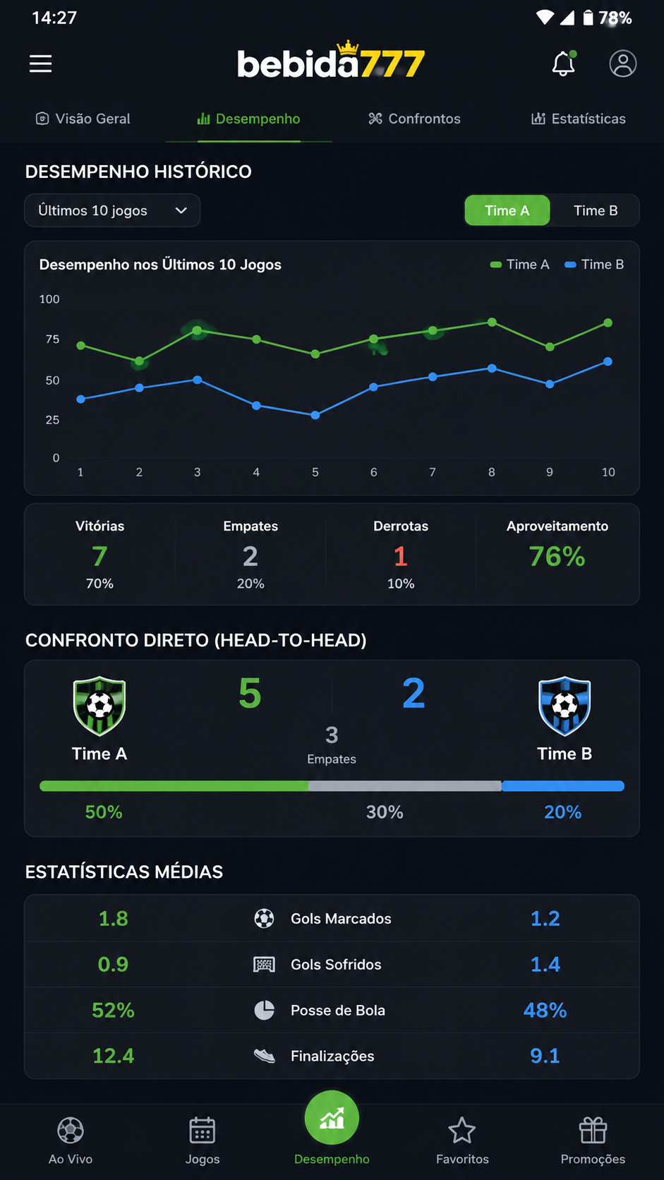 bebida777 screenshot