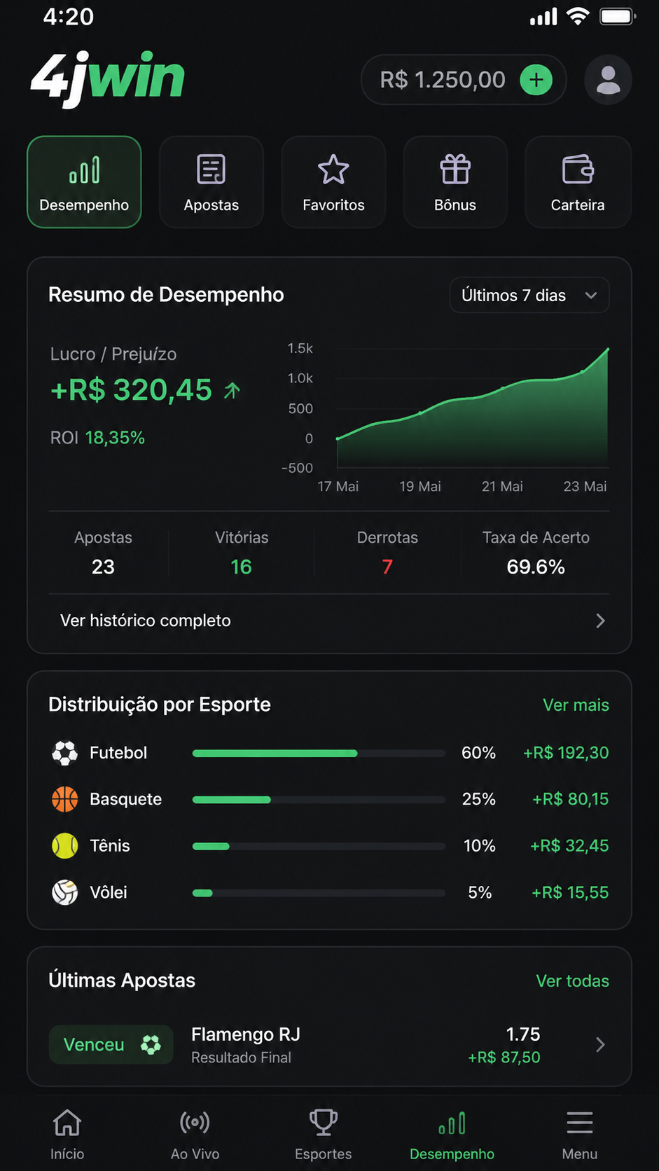 4jwin screenshot