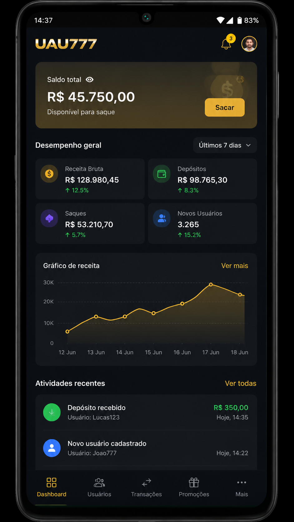 uau777 screenshot