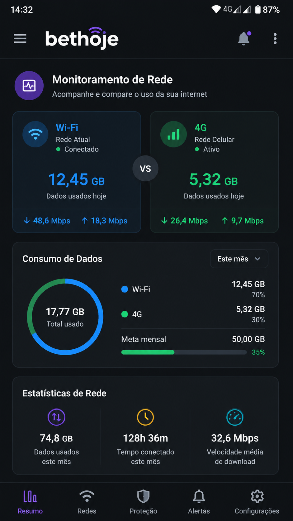 bethoje screenshot