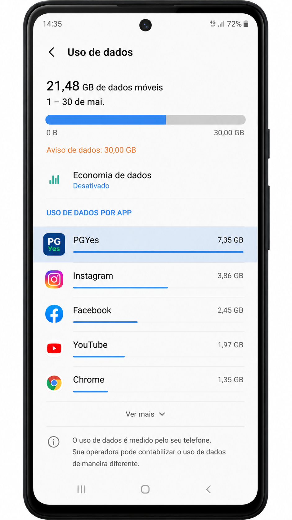 PGYes screenshot