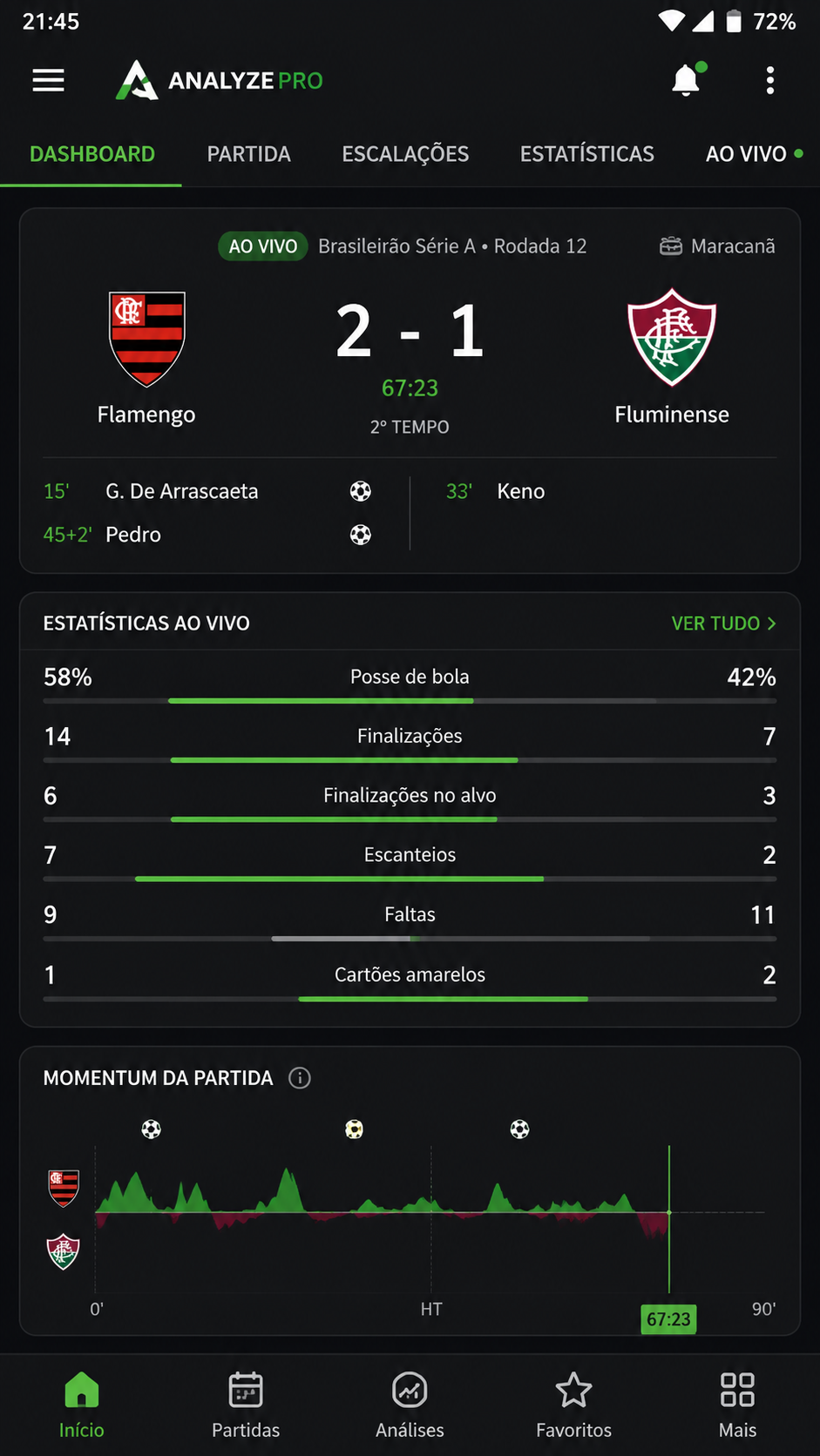 ppf777 screenshot