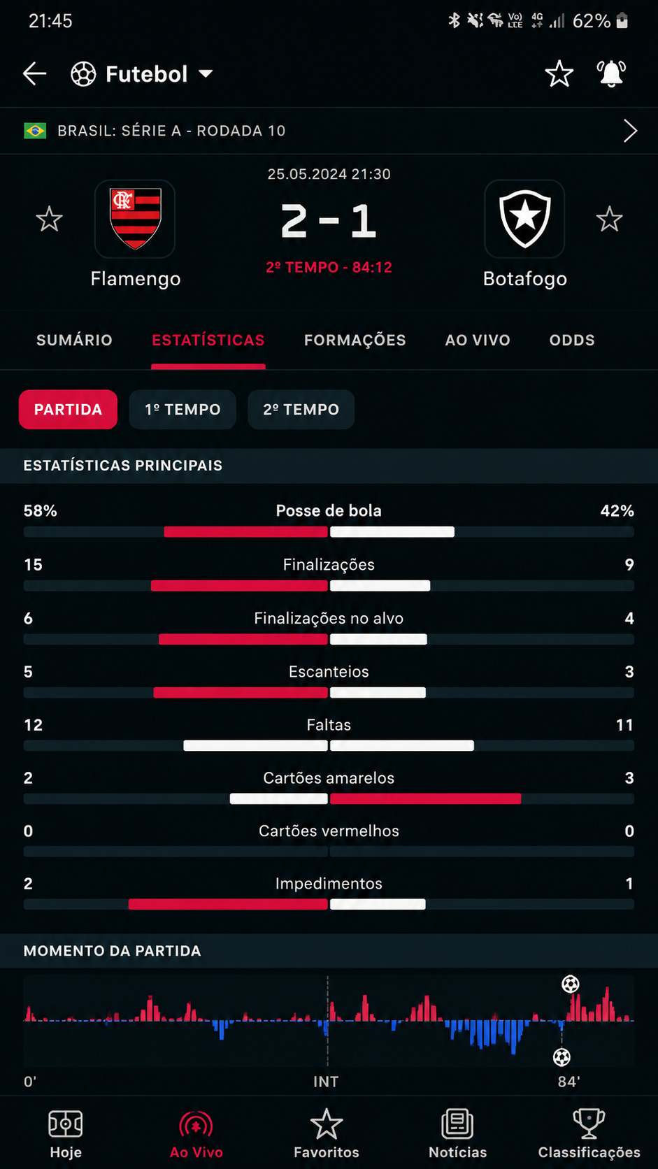 UFObet screenshot